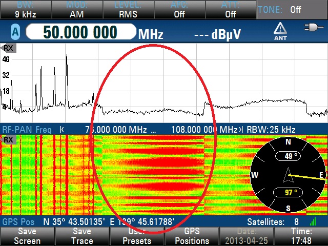 （例2）一定周期で変化する電波の測定