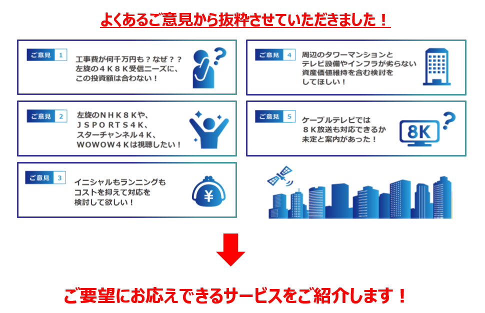 皆様からのご意見